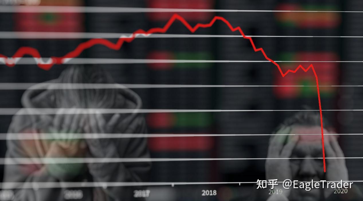 现货黄金交易趋势